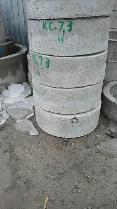 Кс 7.3 кольцо стеновое горловина