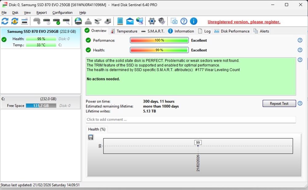 ProBook 4540s 8GB SSD