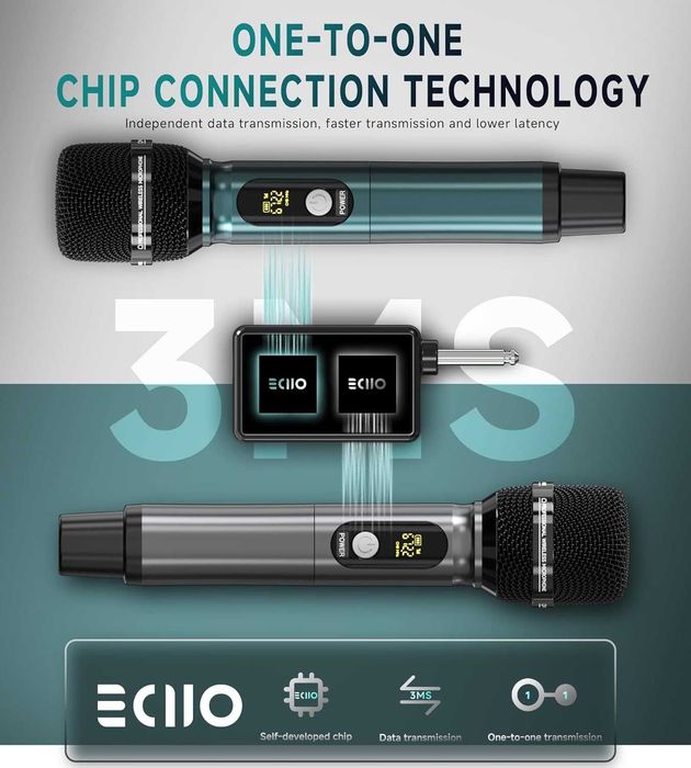 Безжични микрофони, професионален UHF двоен микрофон с обхват 74 метра