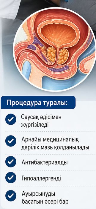 Урологический процедура