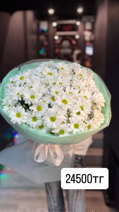 Цветы розы букеты