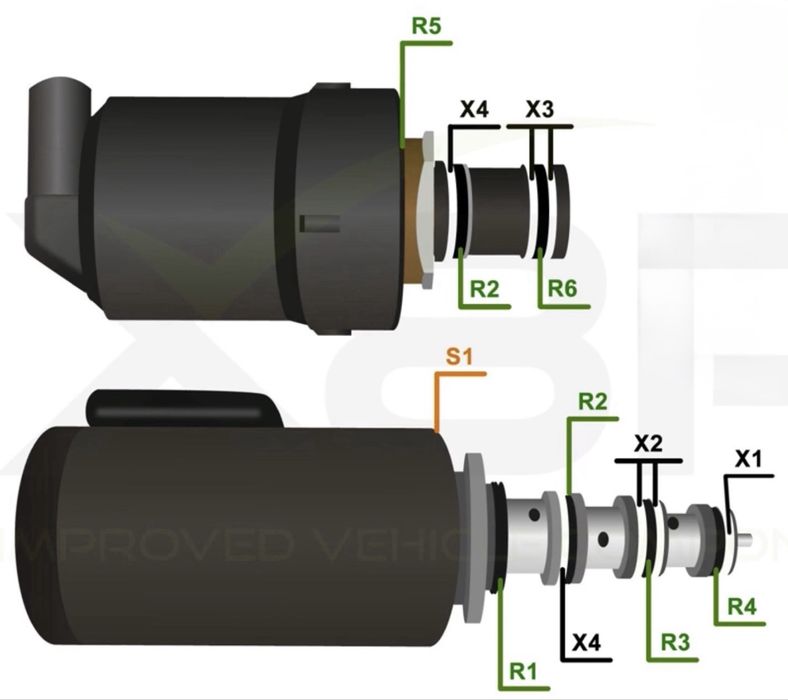 Mercedes ABC (Active Body Control) ремонтен комплект