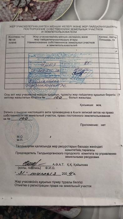 Суалмалы жер сатылады