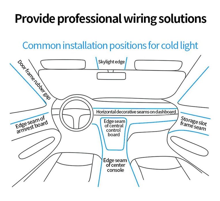 Интериорно LED Амбиентно Осветление на Автомобили 5м. Зелен