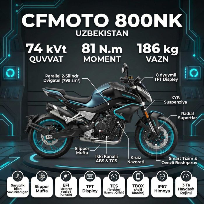 CFMOTO 800 NK SPORT 2х летней гарантией от официального дилера