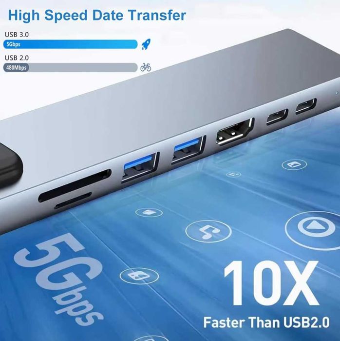 8 в 1 USB C хъб адаптер, със слот за SD/TF карта, HDMI 4K, USB 3.0/2.0