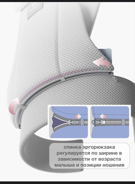 Продам эргорюкзак для малыша