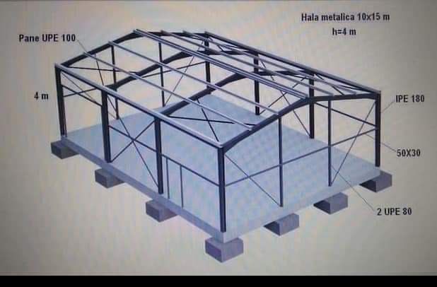 Hale metalice la comandă Producători la dimensiune cerute de client