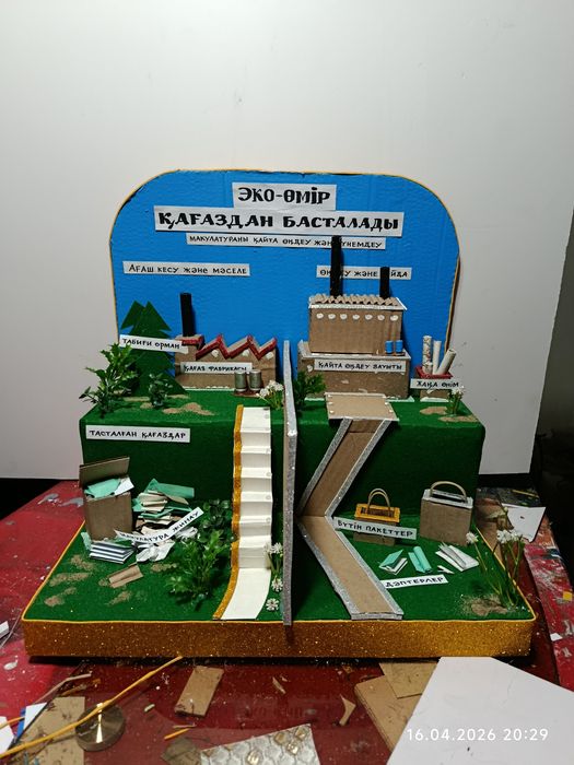 ,Поделки,,қолөнер