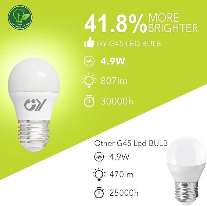 GY E27 LED крушка 4.9W еквивалент 60W, 807lmm 3000K топло бяло, 12броя