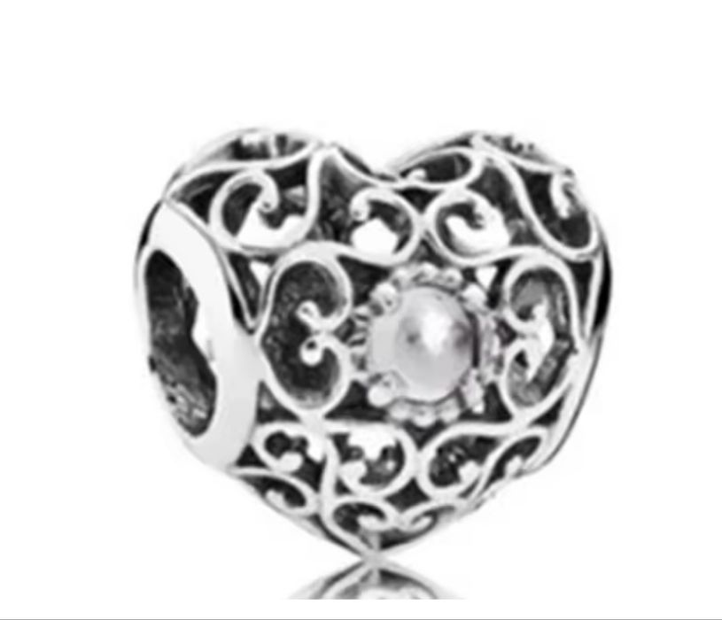 Талисмани Pandora