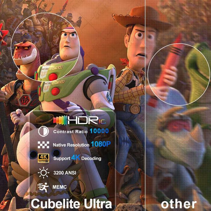 Янги Everycom Cubelite ULTRA 3200 Ansi, 128gb - Флагман проектор!!!