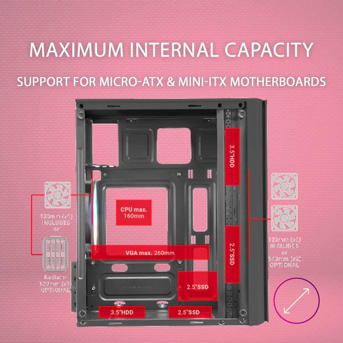 НОВА Кутия за компютър Mars Gaming MC300P Micro-ATX розова