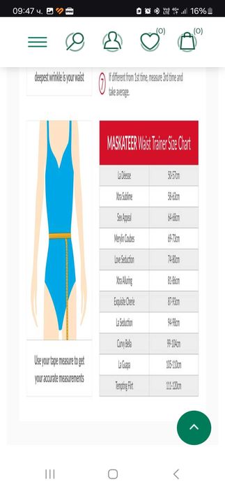 Стягащ и оформящ корсет Masketeer/Маскетер