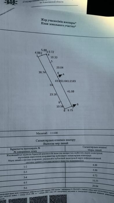 Продам участок в п.Бесагаш