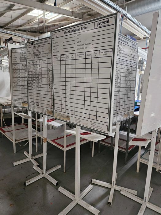 mese control, mese de lucru