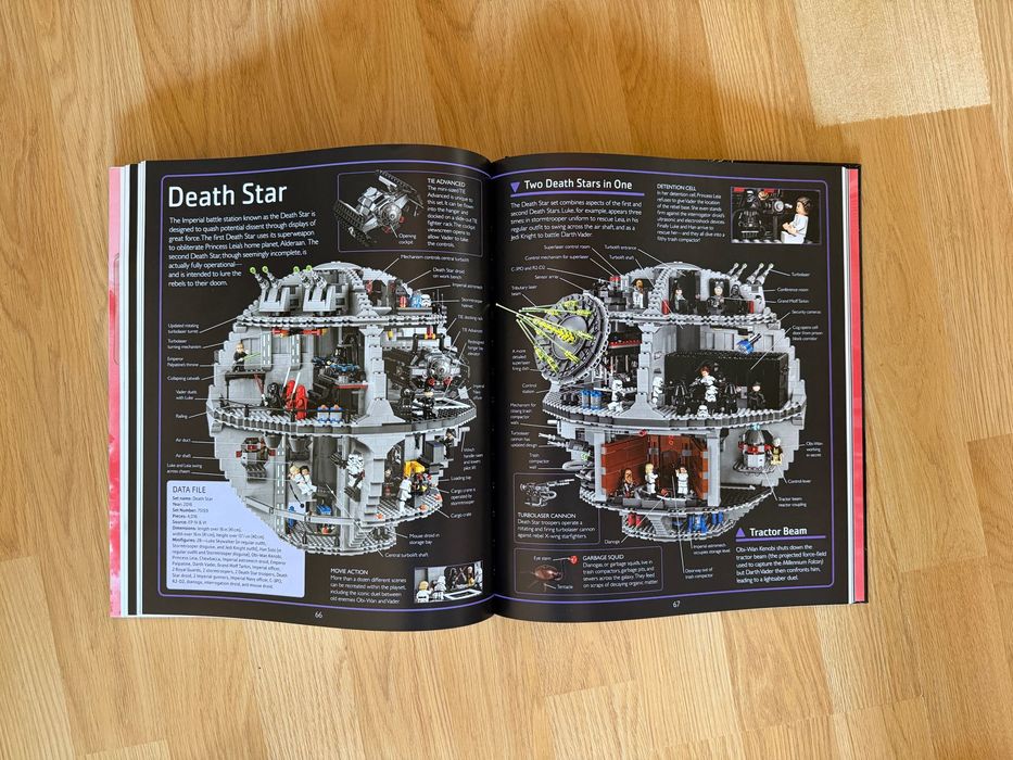 LEGO Star Wars Visual Dictionary. Album LEGO. Dictionar.