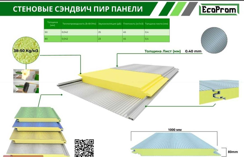 Сендвич панел пир