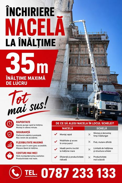 Nacela inaltime de lucru 35 m, PRB