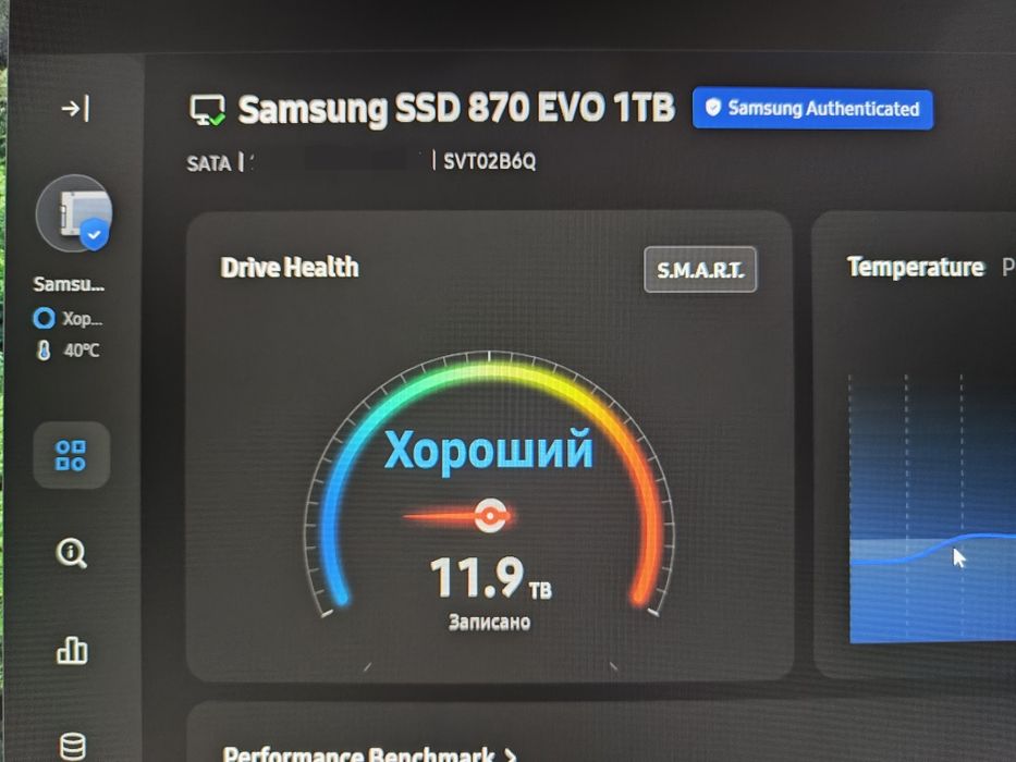 SSD Samsung 870 EVO 1TB