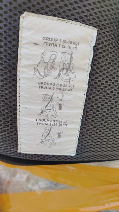 Детское автокресло