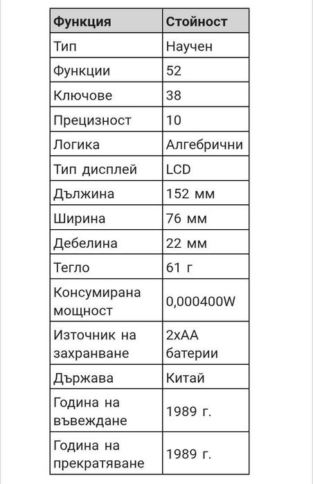 Калкулатор CASIO