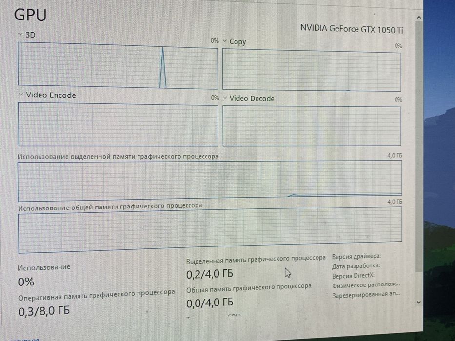 Продам компьютер Торг