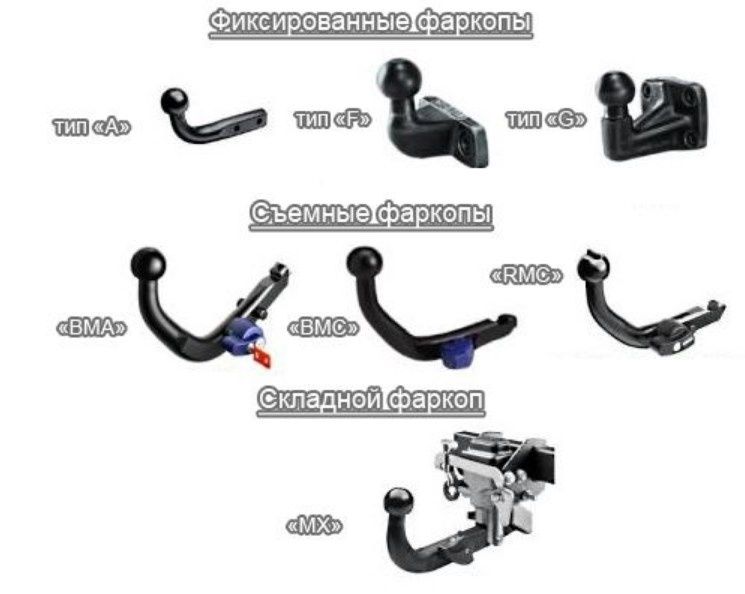 фаркоп разборный berg для chevrolet niva 2002-2020. Brink 602400 фаркоп. 605000. фаркоп на ваз 2107 с прицепом. типы фаркопов.