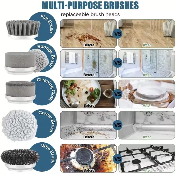 Electric Spin Scrubber, Bathroom Cordless Cleaning Brush Power Scrubber with 5 Replaceable Brush Heads, Electric Cleaning Brush