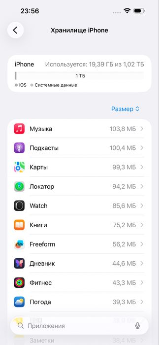 iPhone 15 pro max 1 TB
