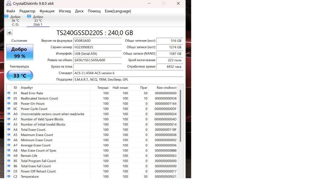 Продавам 240gb ssd