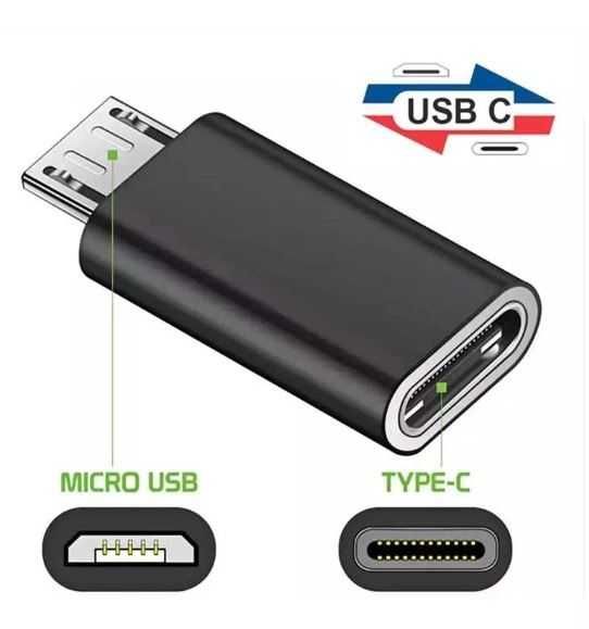 Conectică & accesorii Internet