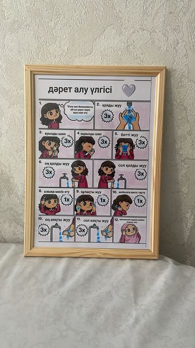 Намаз. Намаз оқу үлгісі