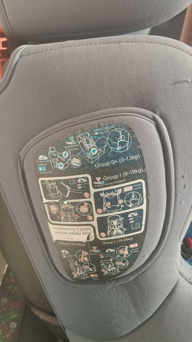 Scaun auto copii