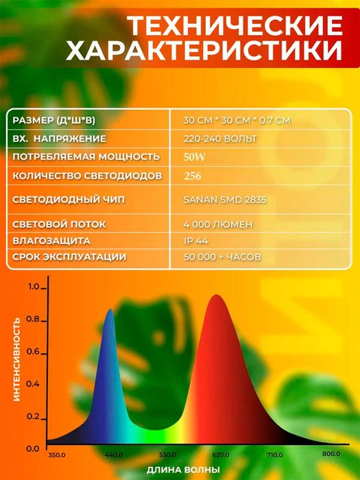 Фитолампа полного спектра. 256LED, 50Вт, 30х30см, White+Warm white+Red