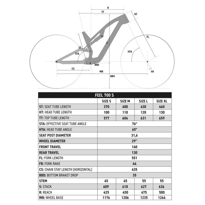 Bicicletă Mtb cu suspensie All Mountain - produs resigilat Decathlon
