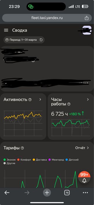 Таксопарк очиб берамиз тез ва осон