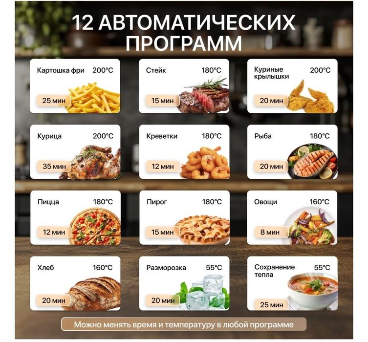 Подарок идеальный АЭРОГРИЛЬ СУПЕР