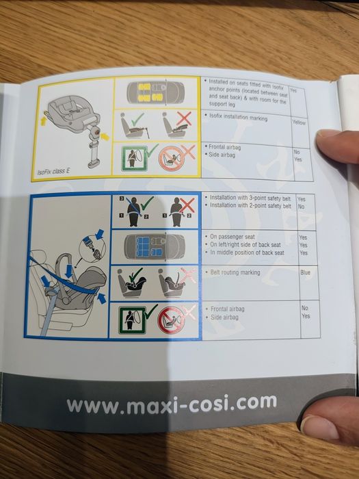 Столче за кола Maxi Cosi CabrioFix