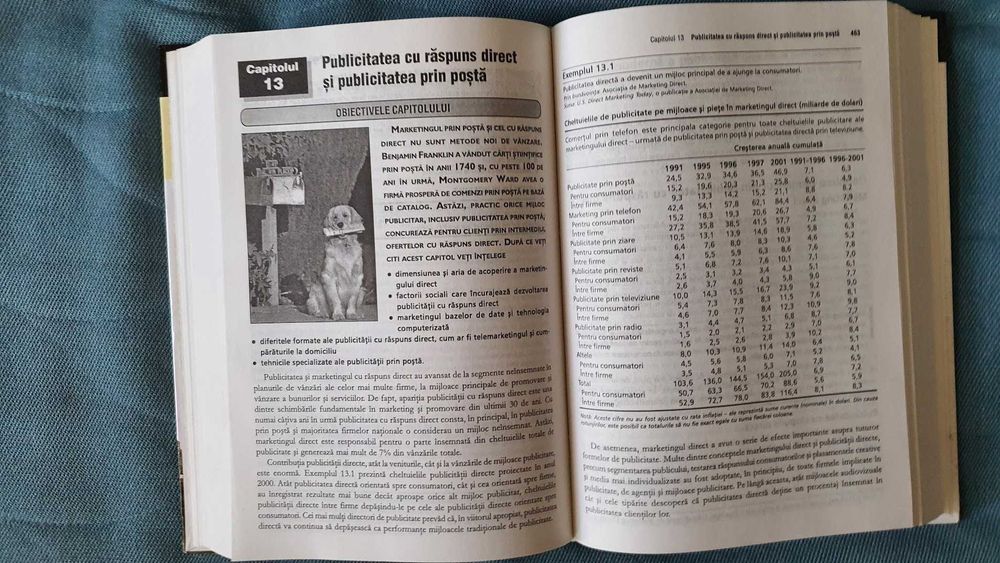 Manual de publicitate - cartonata, editura: Teora
