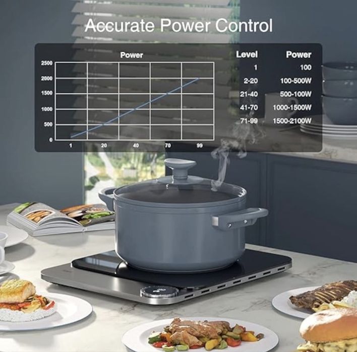 SMART Индукционен котлон TOKIT, 2100 W, 20 мм,