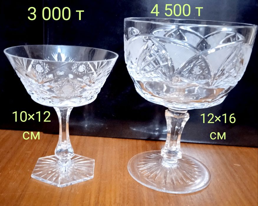 Изделия из хрусталя