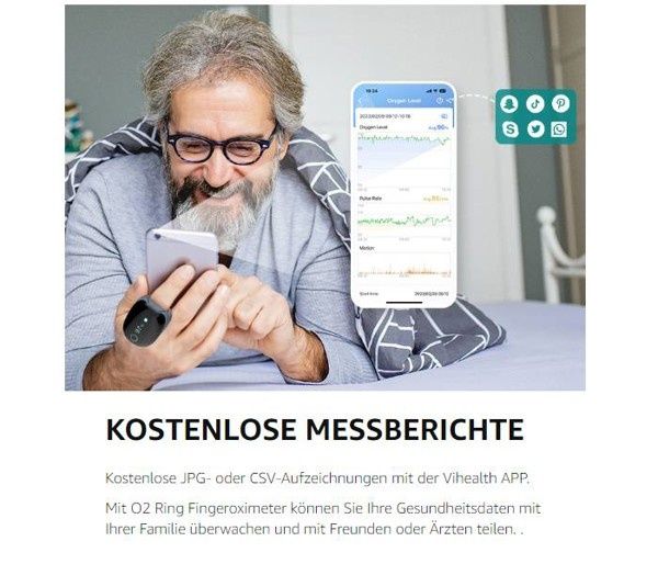 Viatom / Wellue O2 Ring™ - Кислороден монитор с пръстен