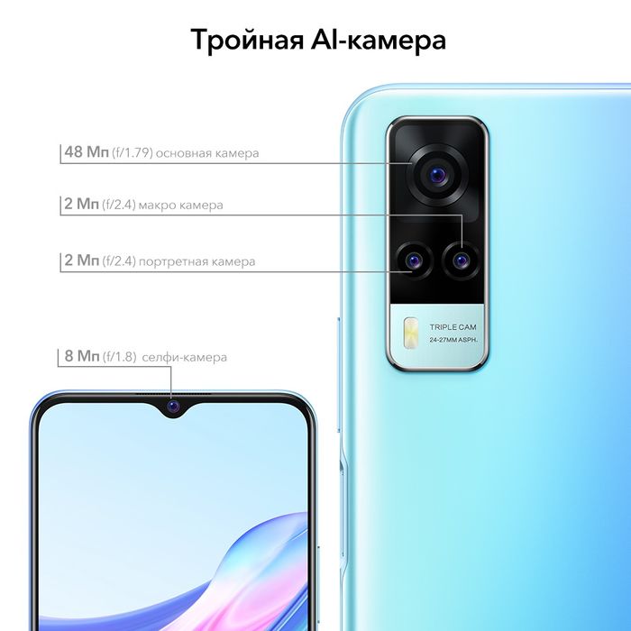 Vivo V2032 21s garantia