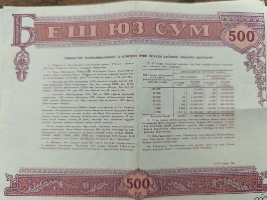 Zayom Obligatsiya