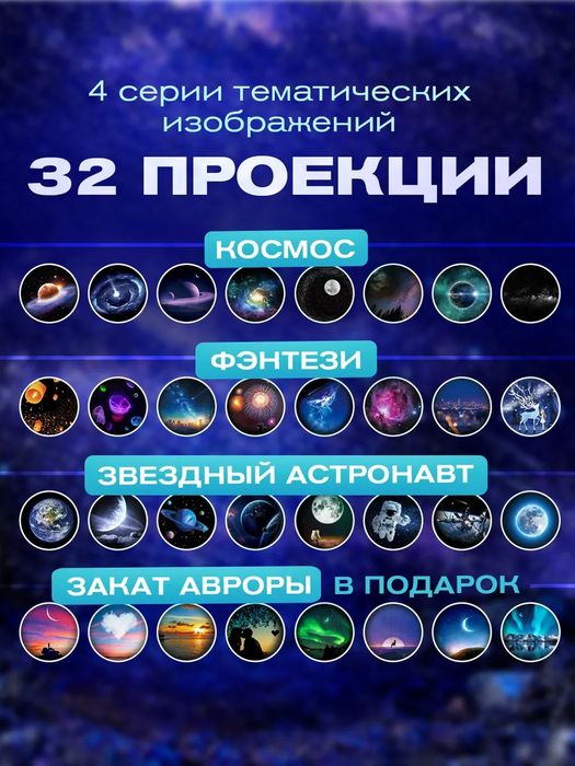 Проектор ночник CARDALE