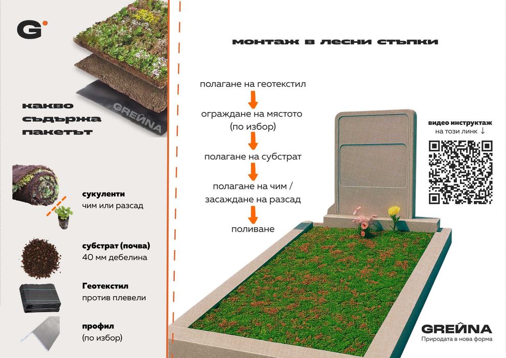 Пакет за озеленяване на гробно място със седуми GREЙNA