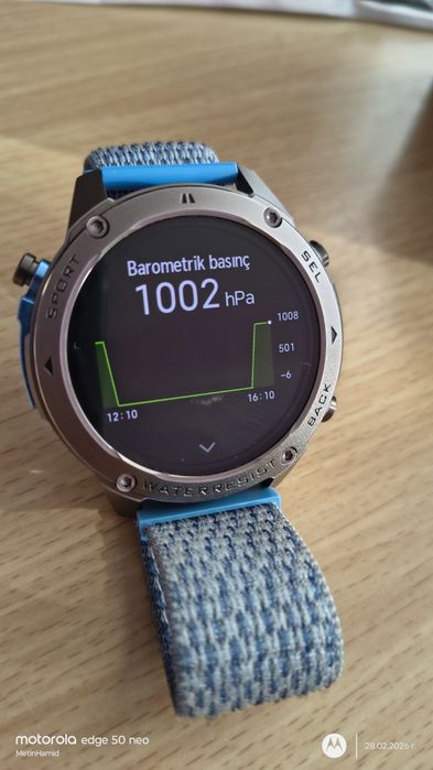 Смарт часовник с GPS