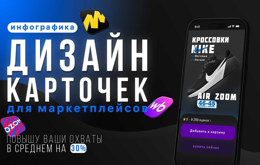 Дизайн/Инфографика для ваших объявлений на маркетплейсах