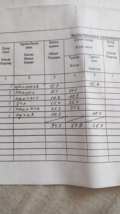 Продам дом в деревне